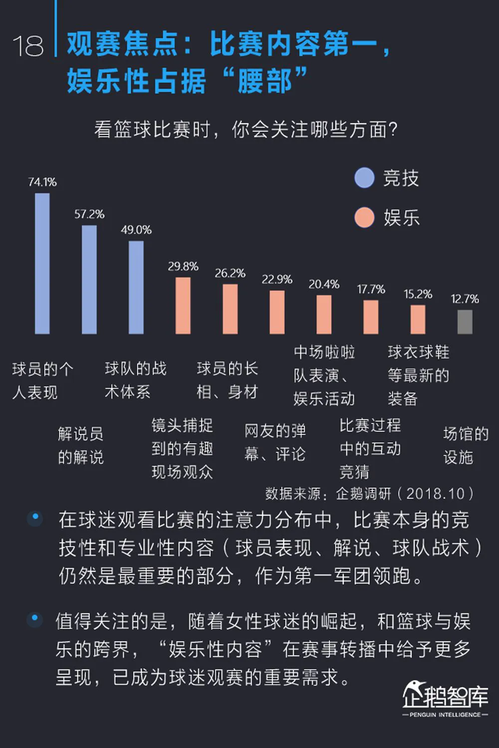 篮球训练计划表控球怎么写_1